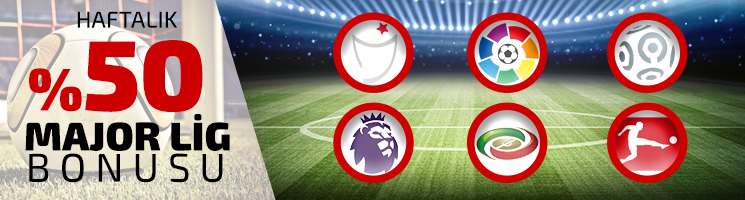 FIFA Confederacy Cup Bonus